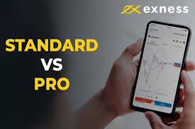 Discover Exness Philippines Broker A Comprehensive Guide Discover Exness Philippines Broker A Comprehensive Guide