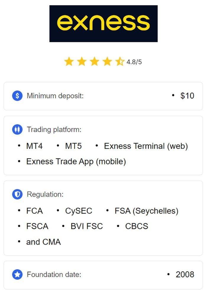 Discover Exness Philippines Broker A Comprehensive Guide Discover Exness Philippines Broker A Comprehensive Guide