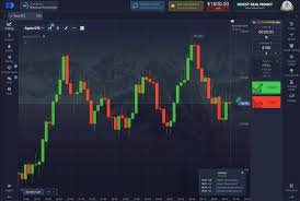 Mastering the Art of Trading Pocket Option 3 Mastering the Art of Trading Pocket Option 3