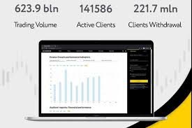 Use Exness Trade App Use Exness Trade App
